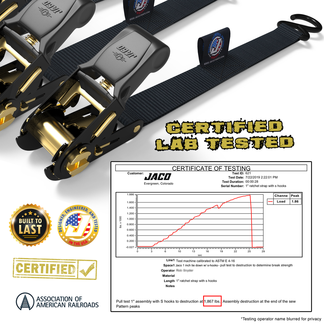 Tie Down Ratchet Straps (4 Pack) - 1 in x 15 ft | AAR Certified Break Strength (1,823 lbs) | Cargo Tie Down Set