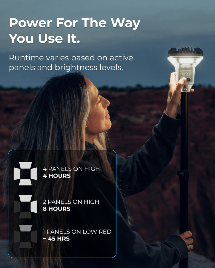 Devos Outdoor LightRanger 2000
