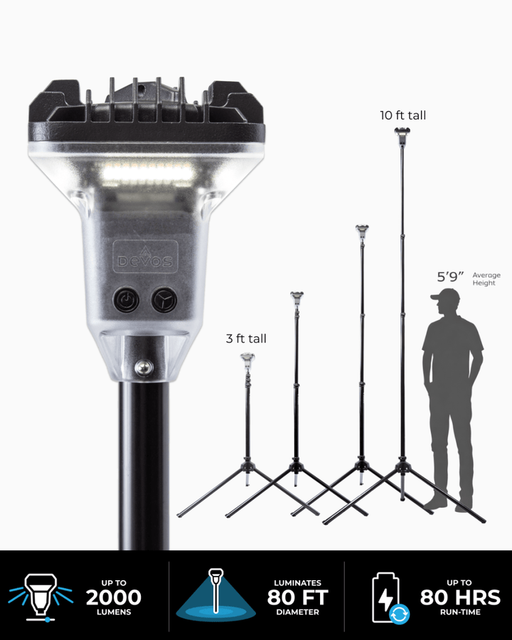 Devos Outdoor LightRanger 2000