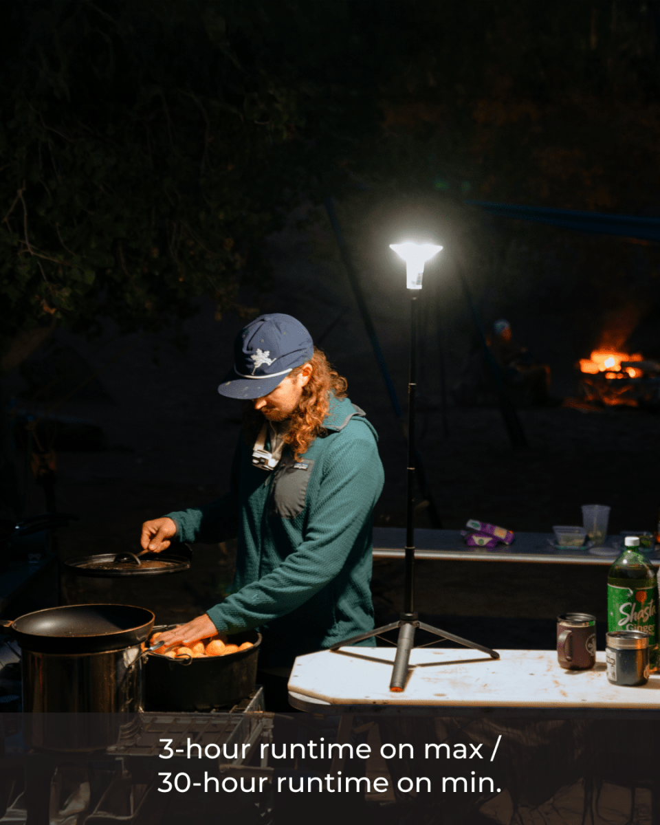 Devos Outdoors LightRanger 800 Mini