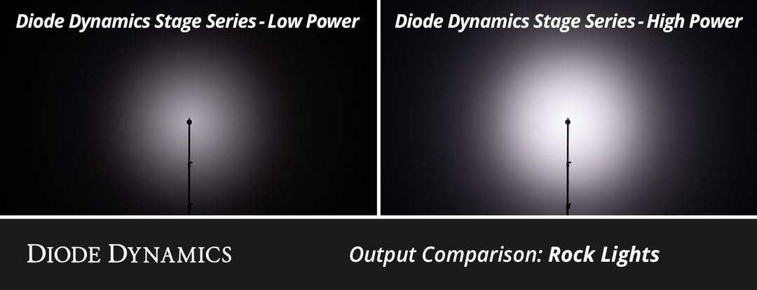 Diode Dynamics Stage Series LED Rock Light Kit