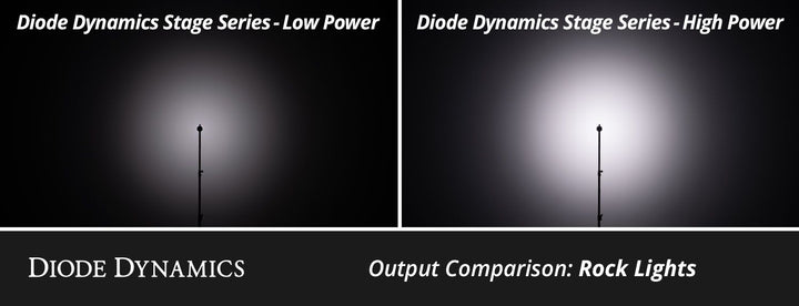 Diode Dynamics Stage Series LED Rock Light Kit