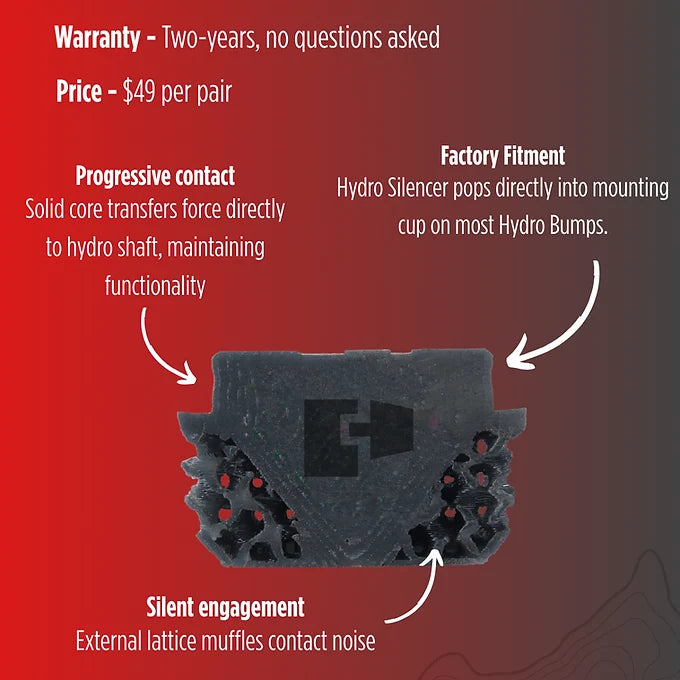 Hydro Silencers