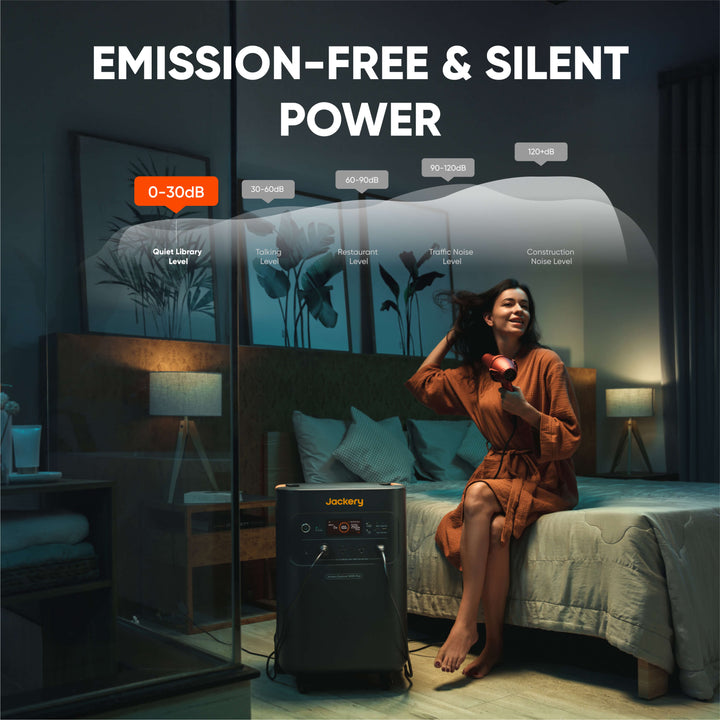 Jackery Explorer  5000 Plus Double Kit (10kWh)