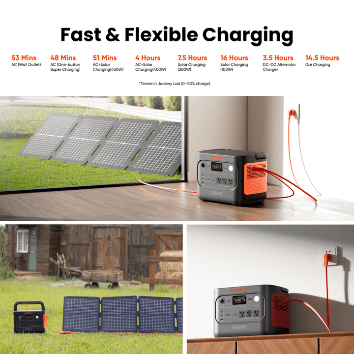 Jackery Explorer 1500 v2 Portable Power Station