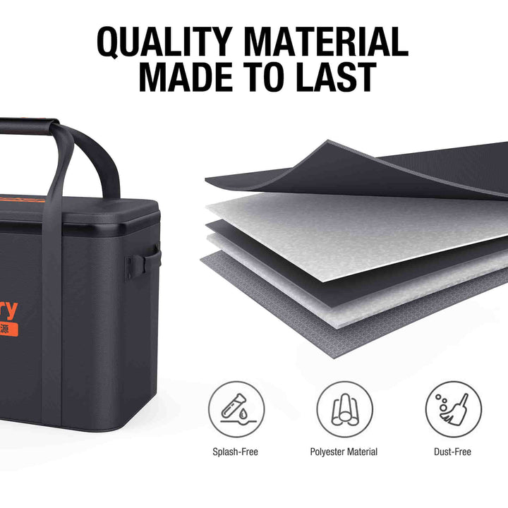 Jackery Upgraded Carrying Case (M)