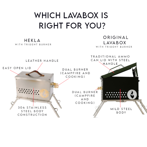 The Original LavaBox Combo: Our Bestseller (SOLD OUT!)