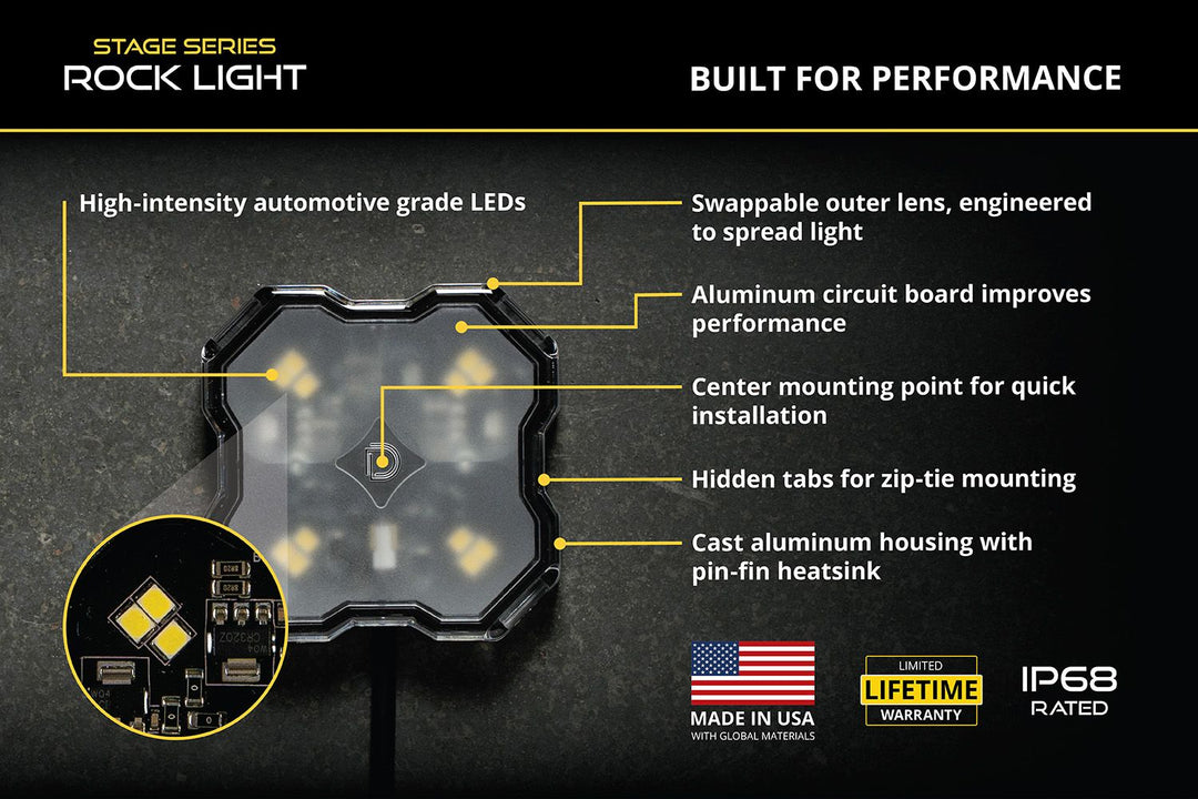 Diode Dynamics Stage Series LED Rock Light (add on 2 pack)