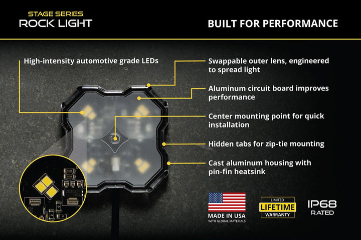 Diode Dynamics Stage Series LED Rock Light (add on 2 pack)