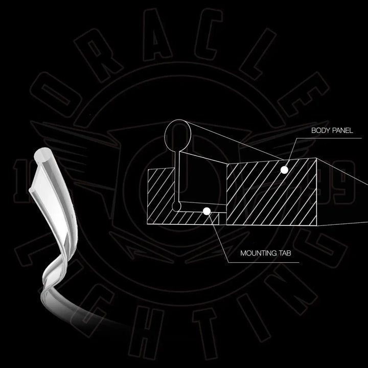 ORACLE Lighting Fiber Optic Cable for LED Dash Kit