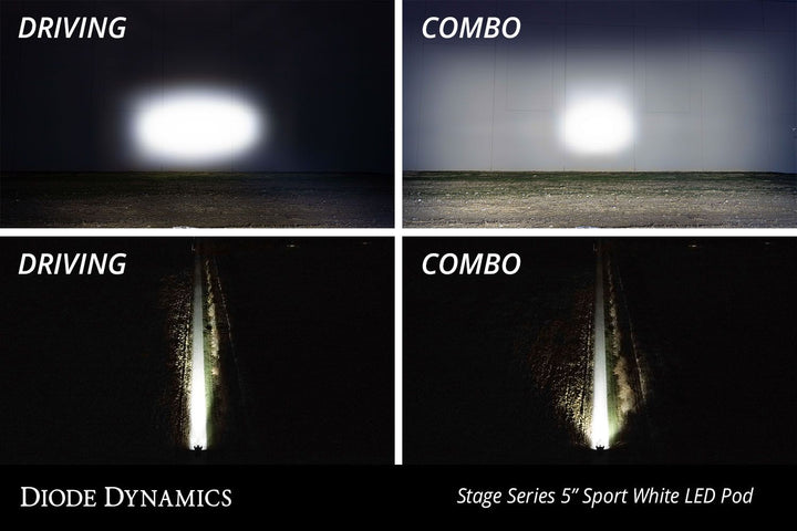 Diode Dynamics SS5 CrossLink 3-Pod LED Light Bar (one)