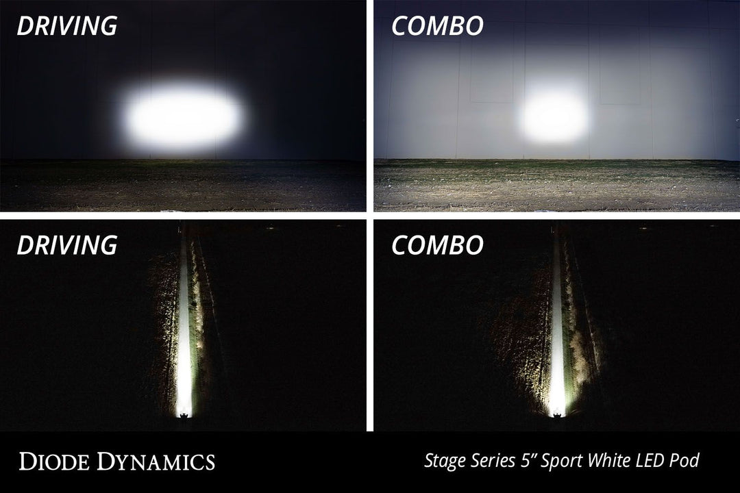 SS5 CrossLink 7-Pod LED Light Bar (one) Dynamics