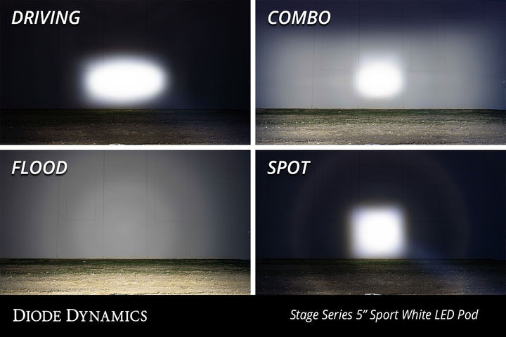 Diode Dynamics SS5 White LED Pod (one)