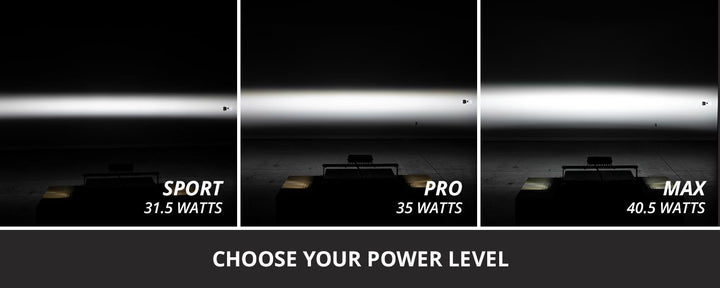 Diode Dynamics SS6 LED Fog Light Kit for 4Runner (2025+)