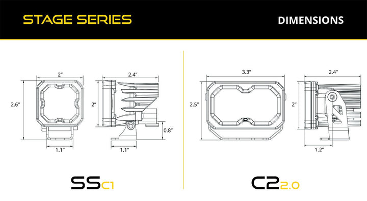Diode Dynamics Stage Series Reverse Light Kit for Tacoma (2024+)