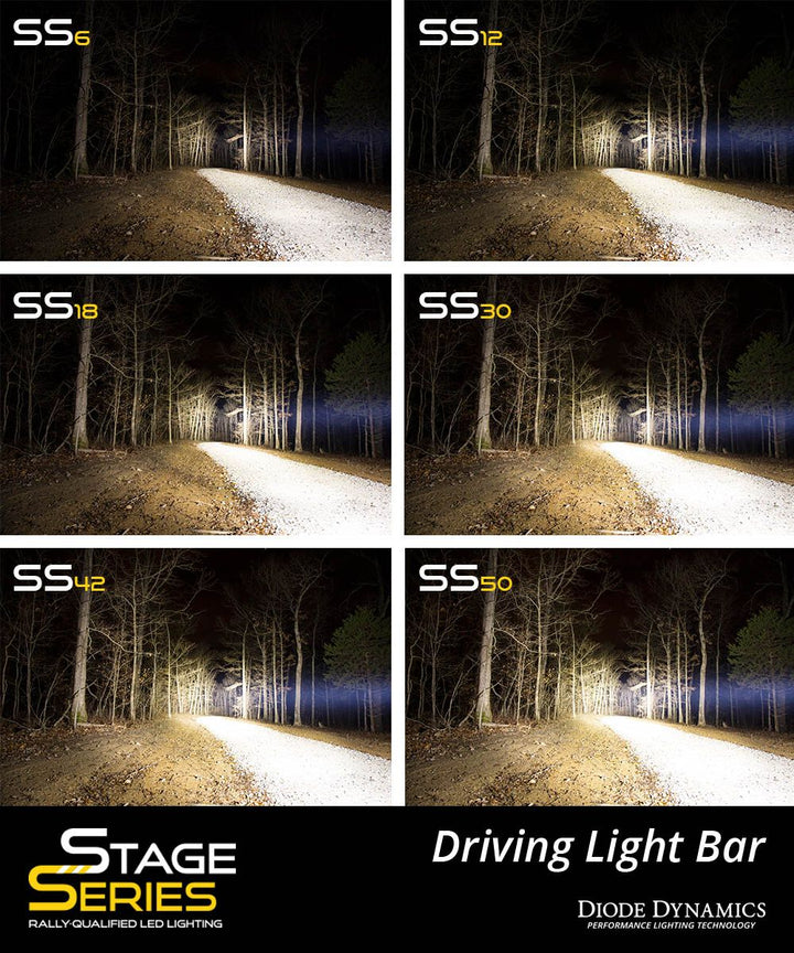 Diode Dynamics Stage Series 18" White Classic Light Bar