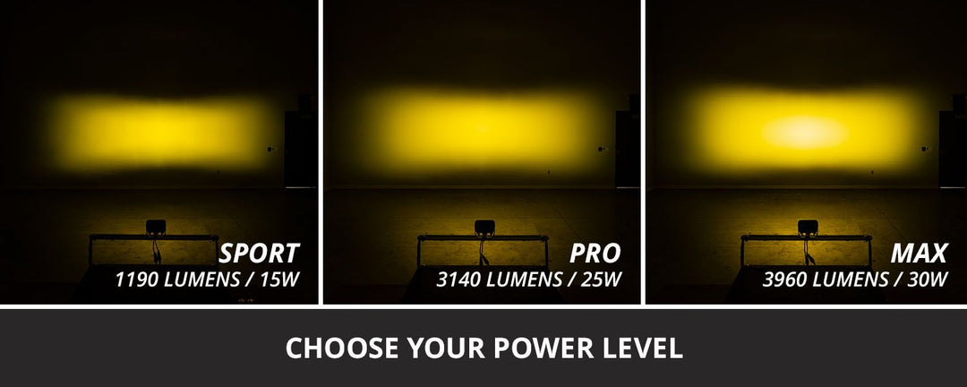 Diode Dynamics C2 2.0 Yellow Pro LED Pod (pair)