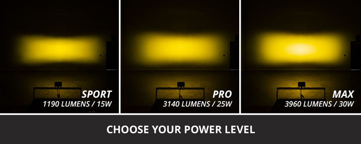 Diode Dynamics C2 2.0 Yellow Pro LED Pod (pair)