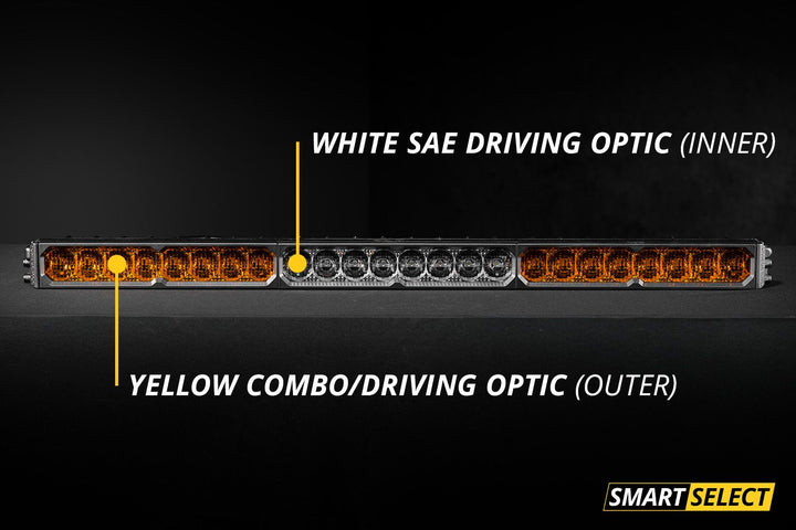 Diode Dynamics SS30 Dual-Color LED Light Bar (one)