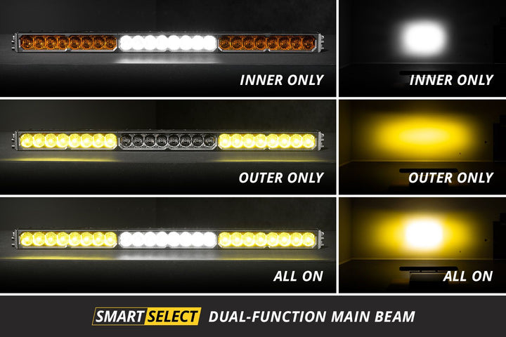 Diode Dynamics SS40 White LED Light Bar (one)