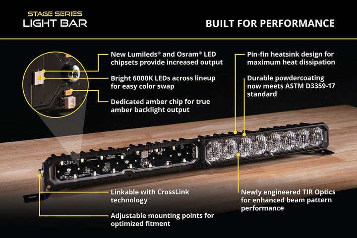 Diode Dynamics SS20 Yellow LED Light Bar (one)