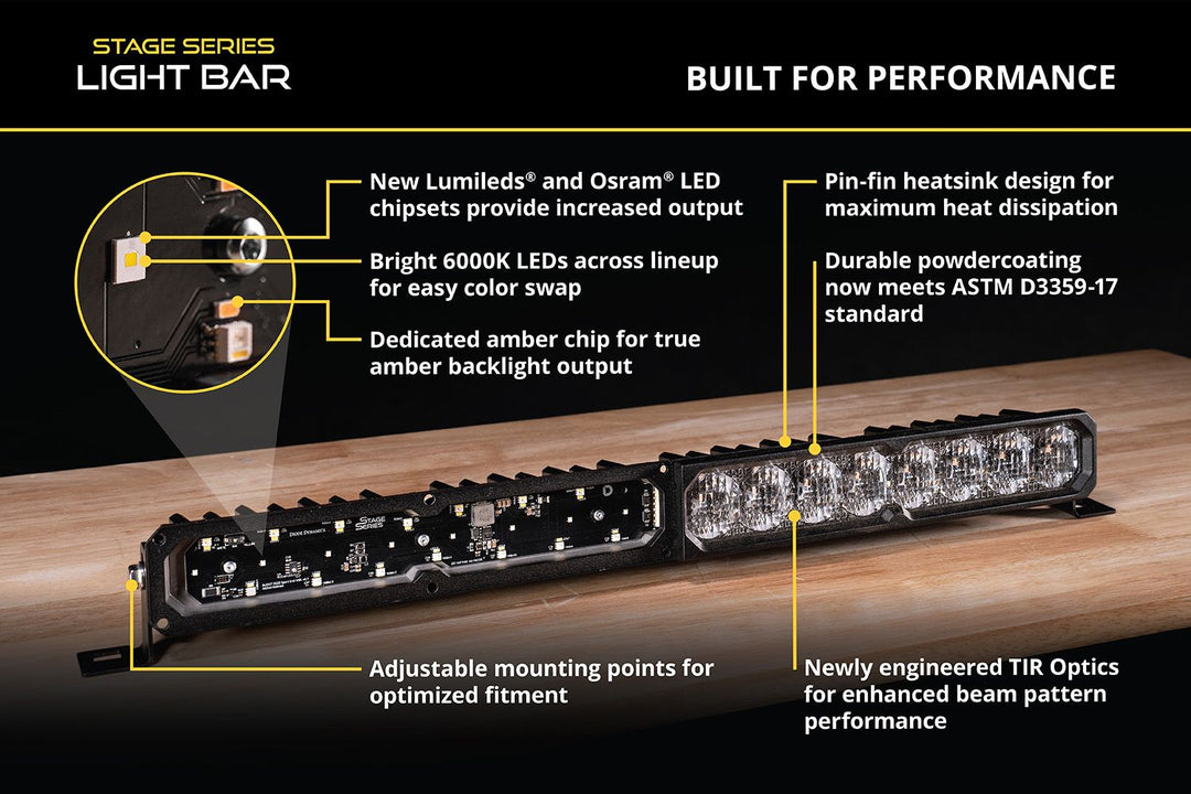 Diode Dynamics SS30 Yellow LED Light Bar (one)