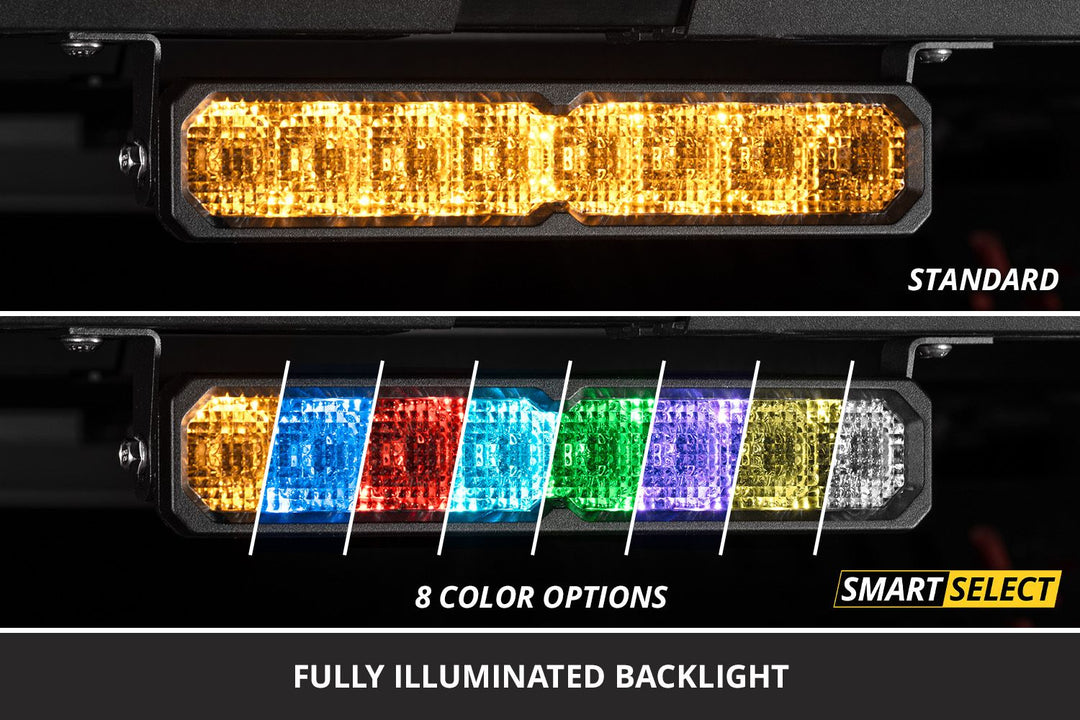 Diode Dynamics SS40 White LED Light Bar (one)