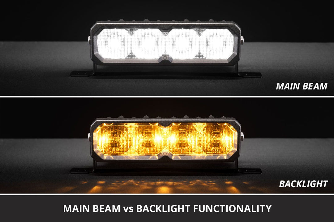 Diode Dynamics SS6 LED Fog Light Kit for Sequoia (2023+)