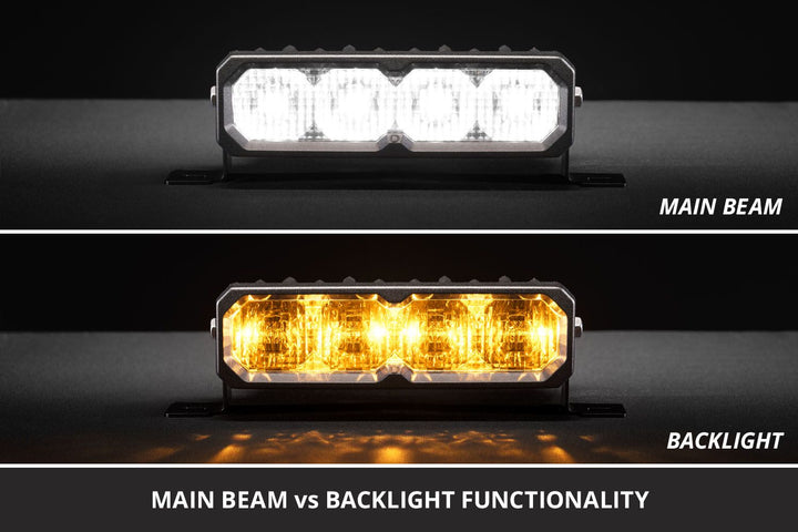 Diode Dynamics SS6 LED Fog Light Kit for Sequoia (2023+)