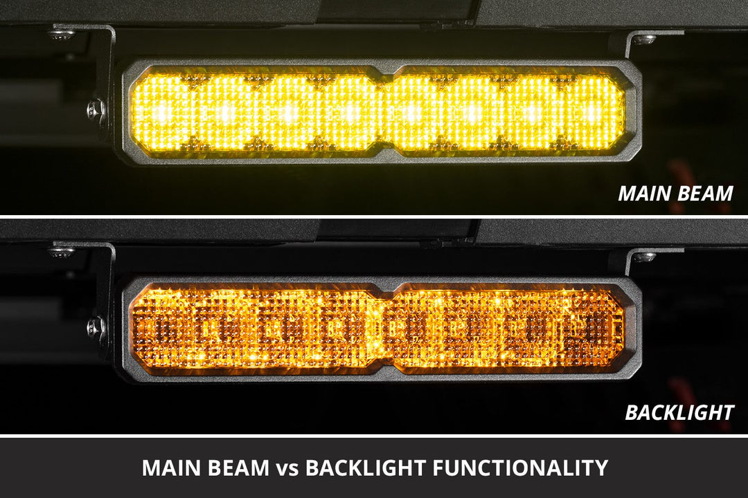 Diode Dynamics SS20 Yellow LED Light Bar (one)