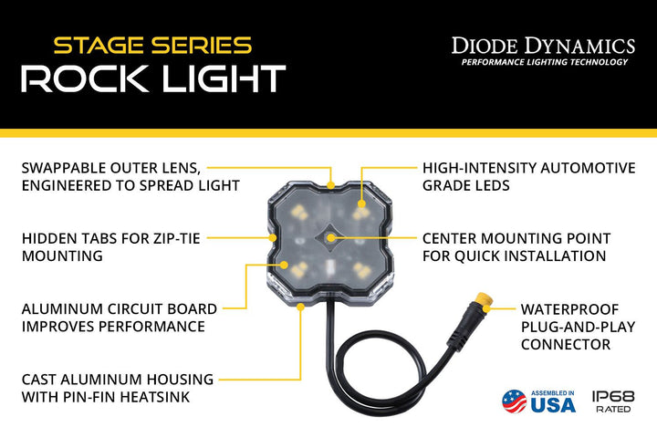 Diode Dynamics Stage Series LED Rock Light Kit