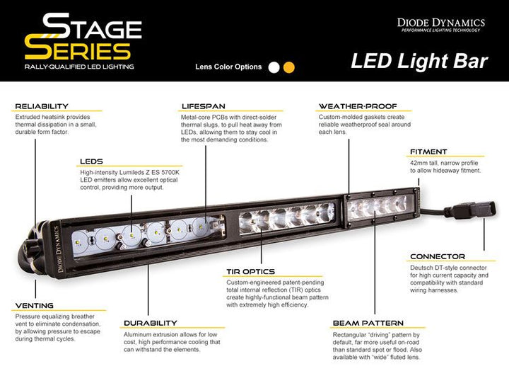 Diode Dynamics Stage Series 6" SAE Amber Classic Light Bar (pair)