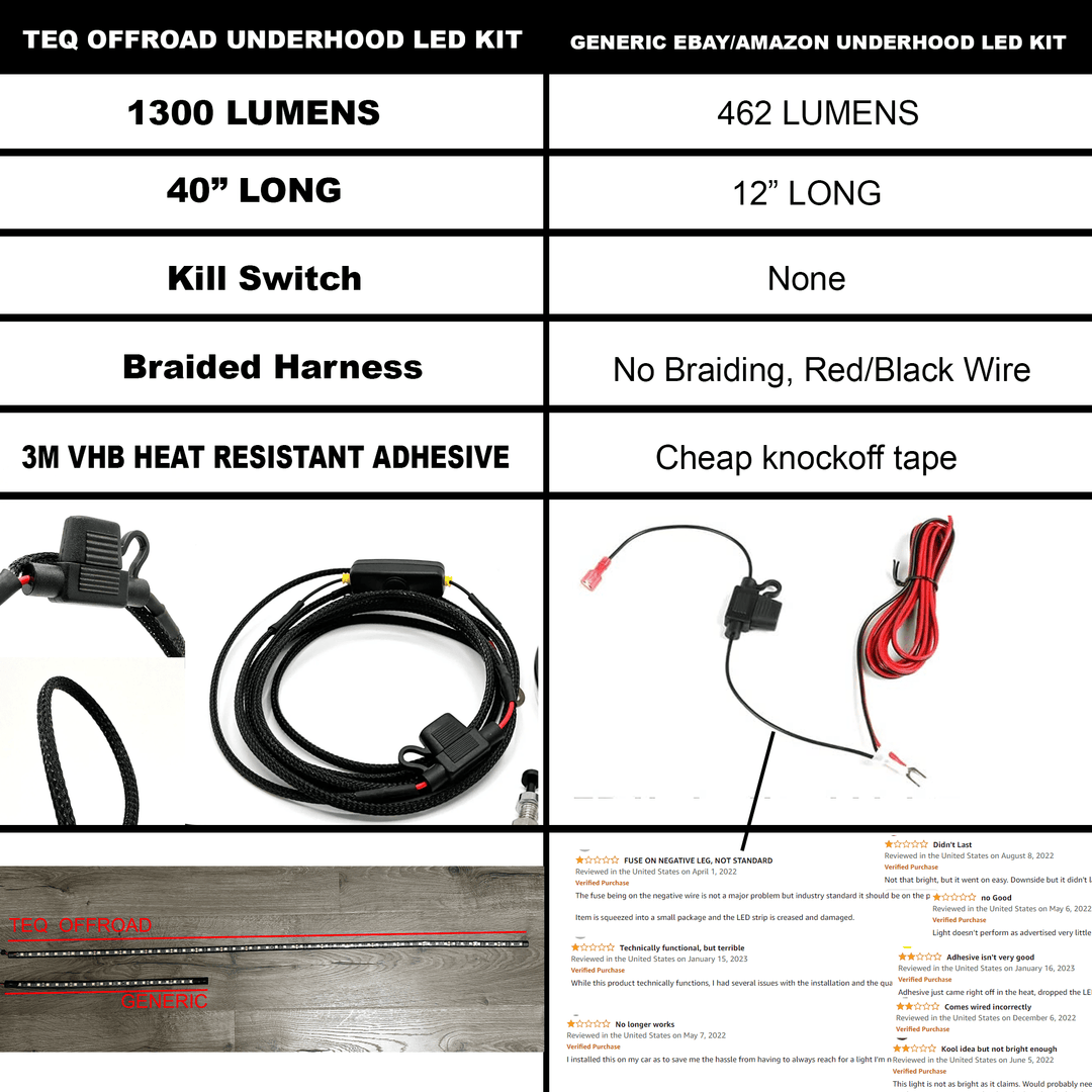 TEQ Offroad Under Hood LED Light Kit for ALL MAKES and Toyotas (4Runners, Tacomas, Sequoias, Tundras, LC, FJ, GX)